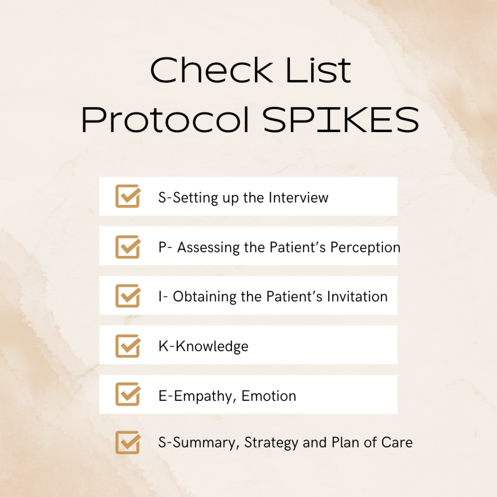 check list